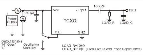 TCXO(DSB***SDNB,SLB)