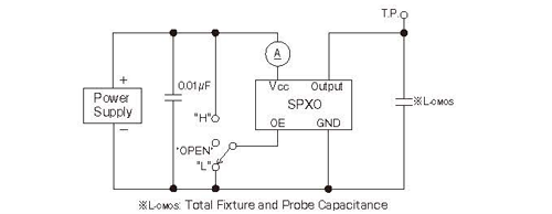 DSO***AN,AB,AR,AH,AW,SN,SW,SR,SH,SHF,SBM/SBN SERIES