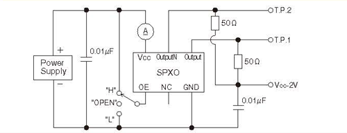 DSO223SK, DSO323SK, DSO533SK, DSO753SK/HK