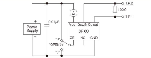 DSO223SJ, DSO323SJ, DSO533SJ, DSO753SJ/HJ