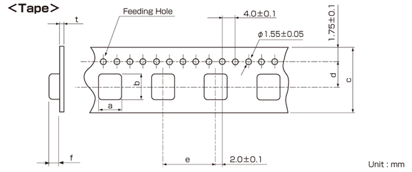 emboss02_fig01