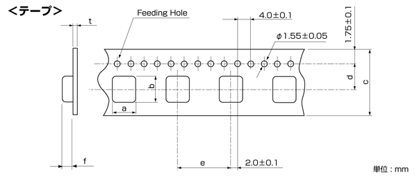 emboss03_fig01