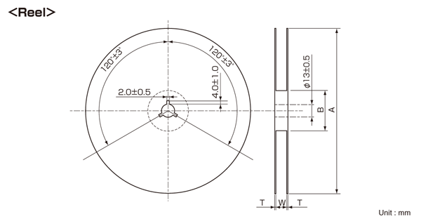 emboss03_fig02