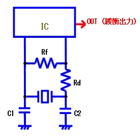 oscillation-circuit03