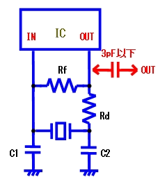 oscillation-circuit04