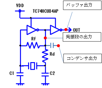 oscillation-circuit05