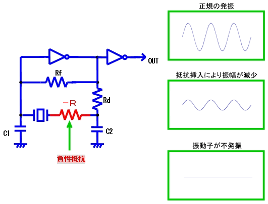 oscillation-circuit06