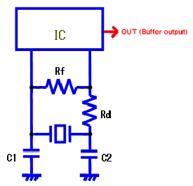 oscillation-circuit03
