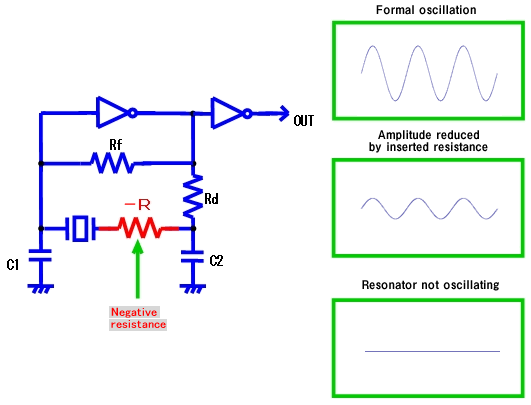 oscillation-circuit06
