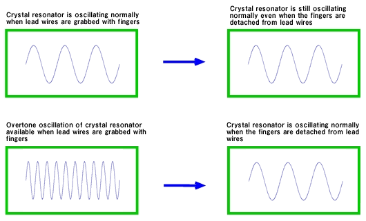 oscillation-circuit09