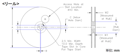 emboss05_fig02