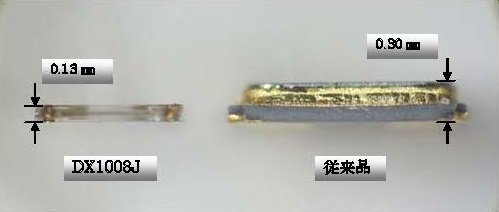 ����Ʒ���^�������