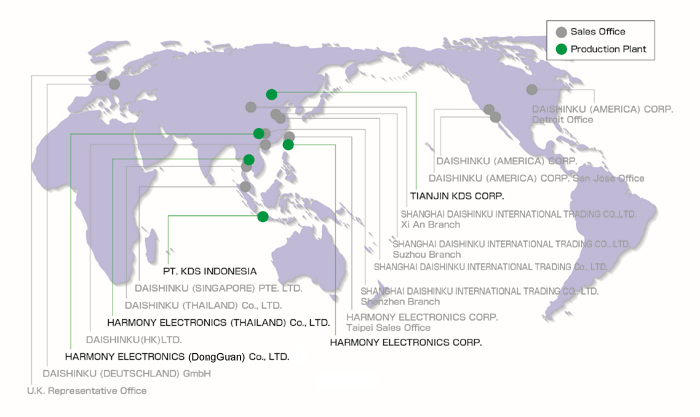 Production Base(Overseas)