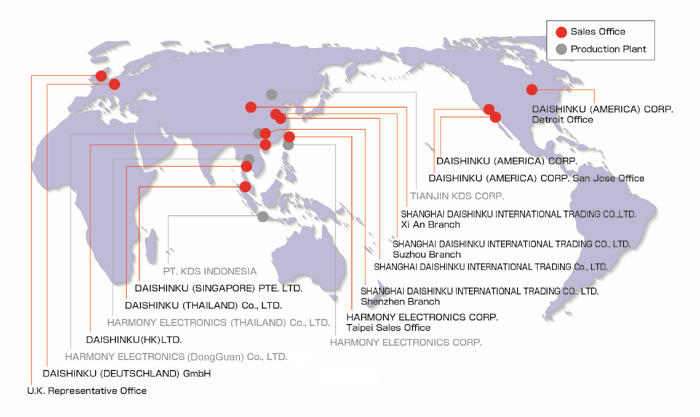 Services Offices(Overseas)