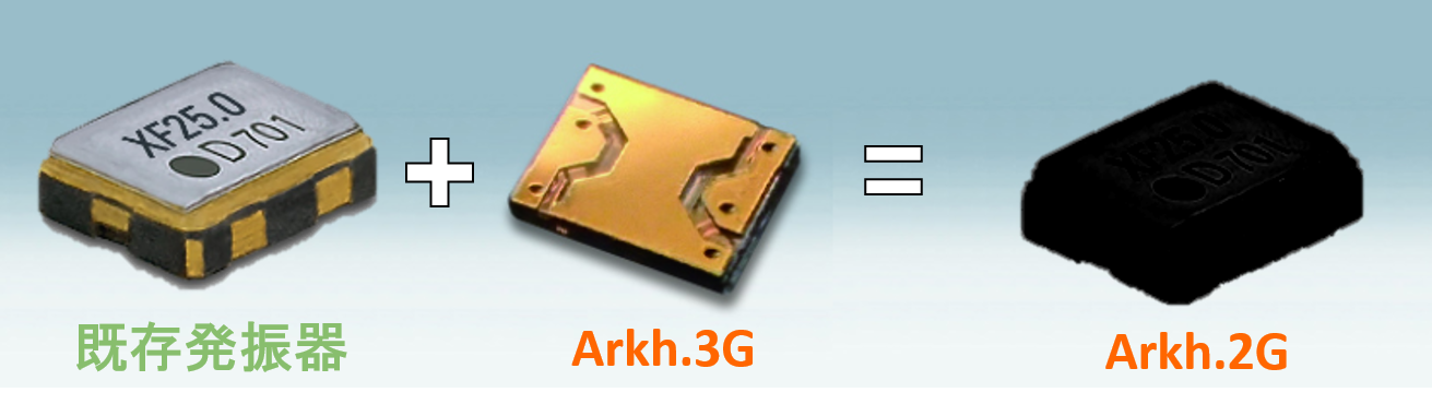 Arkh.2G