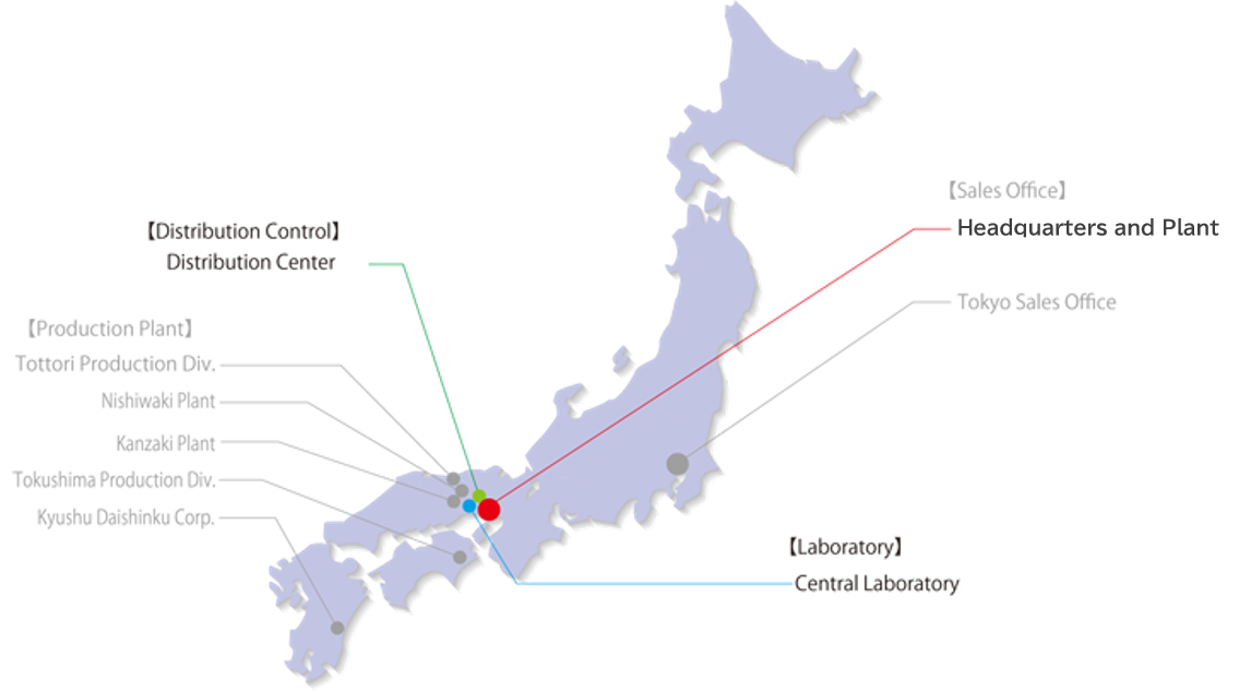Headquarters and Plant/R&D centers