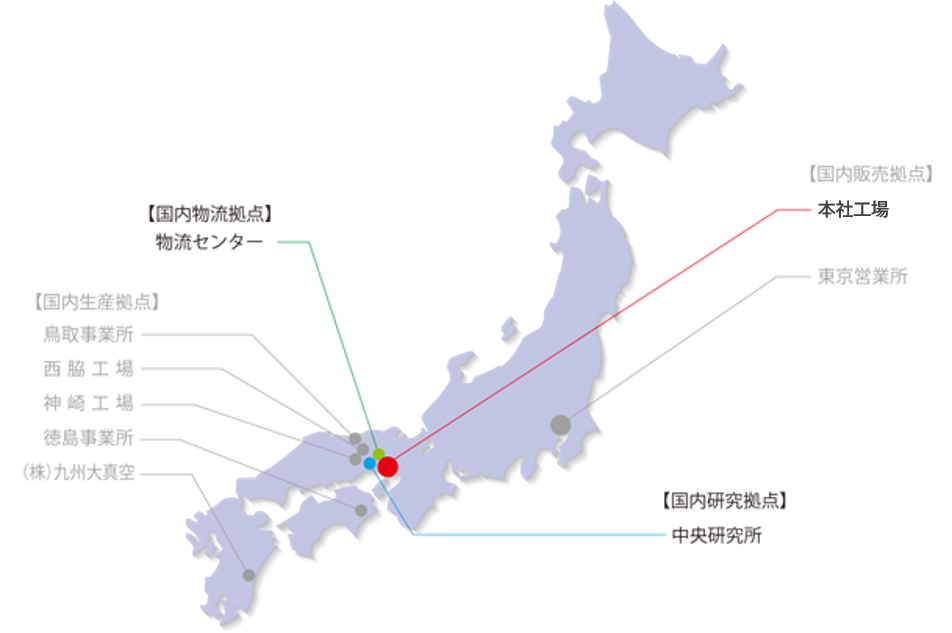 本社工場/研究開発拠点など