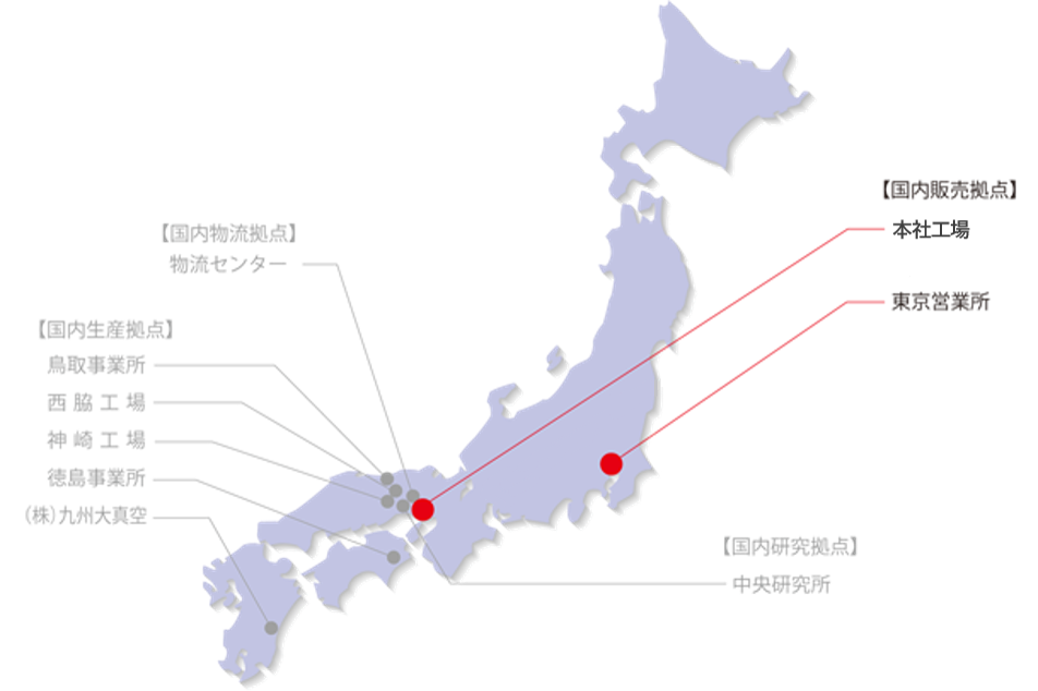 国内サービス拠点